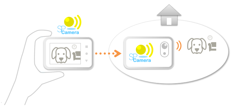 camera_2