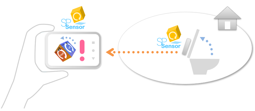 sensor_2